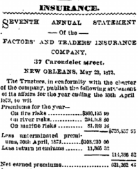 5-29-1873, 1873 report 1