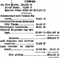 5-30-1870, insurance co. 1870 report 2