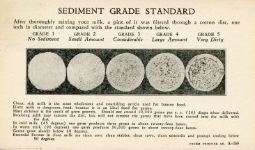 Milk Sediment Standard